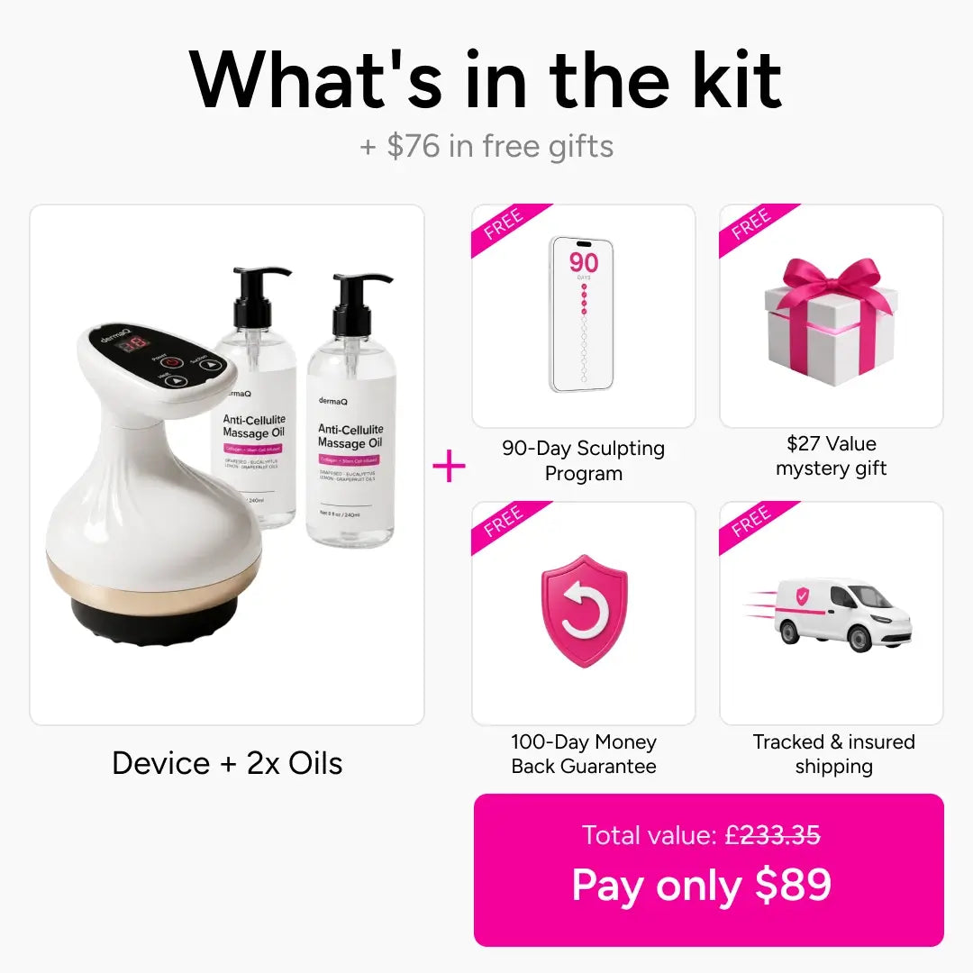 dermaQ 90-Day Kit